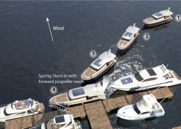 Powerboating maneuver: boats navigating docks with wind direction and propeller wash guidance for safe docking.