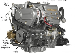 Diesel engine with labeled parts: coolant cap, fuel filter, oil dipstick, water pump, and belt for marine powerboats.