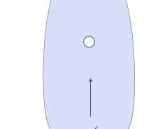 Diagram showing top view of a powerboat with directional arrows indicating the propulsion and movement path.