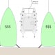 Illustration of a powerboat anchoring technique between buoyant markers labeled with dollar signs.