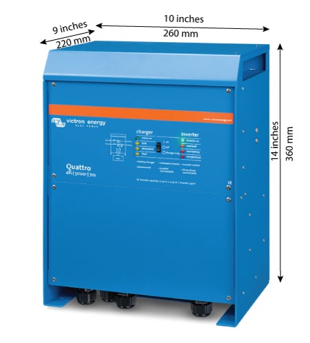 Charger - Inverter device