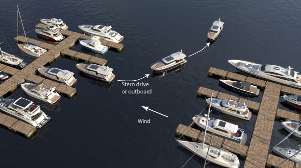 Slip exit with wind from behind with a stern or outboard drive