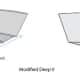 Diagram of a modified deep V hull with front and rear views, showing its performance-enhancing shape for powerboating.