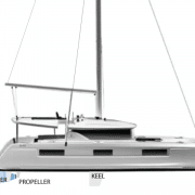 Side view of a sailboat diagram highlighting the rudder, propeller, and keel components for boating enthusiasts.