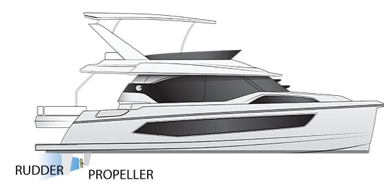 Catamaran Profile