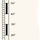 Powerboating degree scale with 10' and 33 degree and 32 degree markers for optimal navigation and safety analysis.