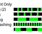 Green light patterns for powerboating: flashing (2), flashing, occulting, quick flashing, ISO navigation signals chart.