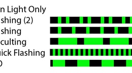 Green light patterns for powerboating: flashing (2), flashing, occulting, quick flashing, ISO navigation signals chart.