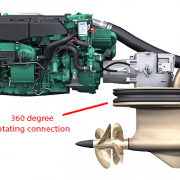 High-performance marine engine with 360-degree rotating connection for advanced maneuverability and efficiency.