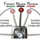 Boat throttle control diagram showing forward, neutral, and reverse positions for RPM adjustment.